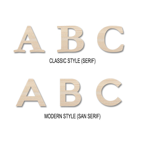 Sublimation Blank 1-4" Thick Custom Wood Shape -Alphabet- A-Z